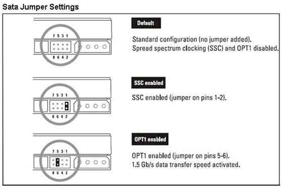 sata drive connectors