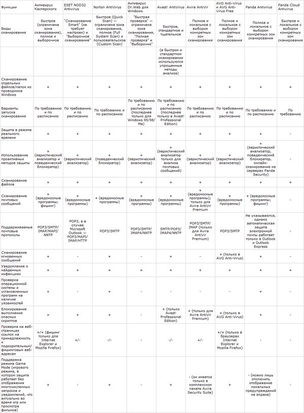 table.png